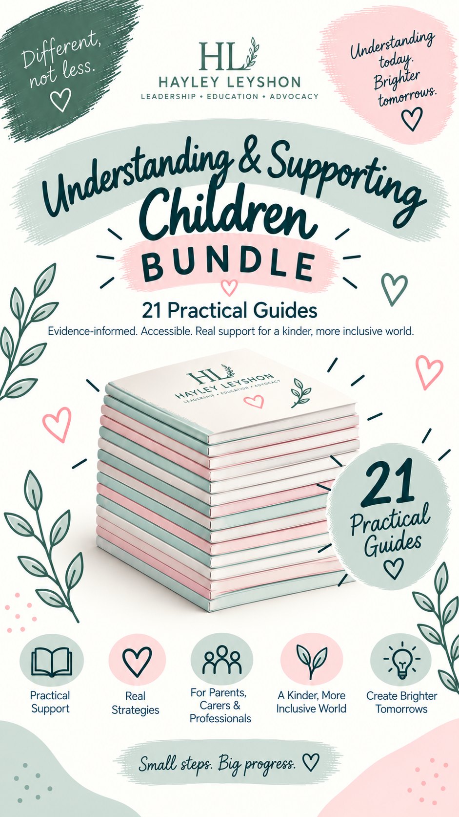 Understanding and Supporting Children bundle, 21 practical guides